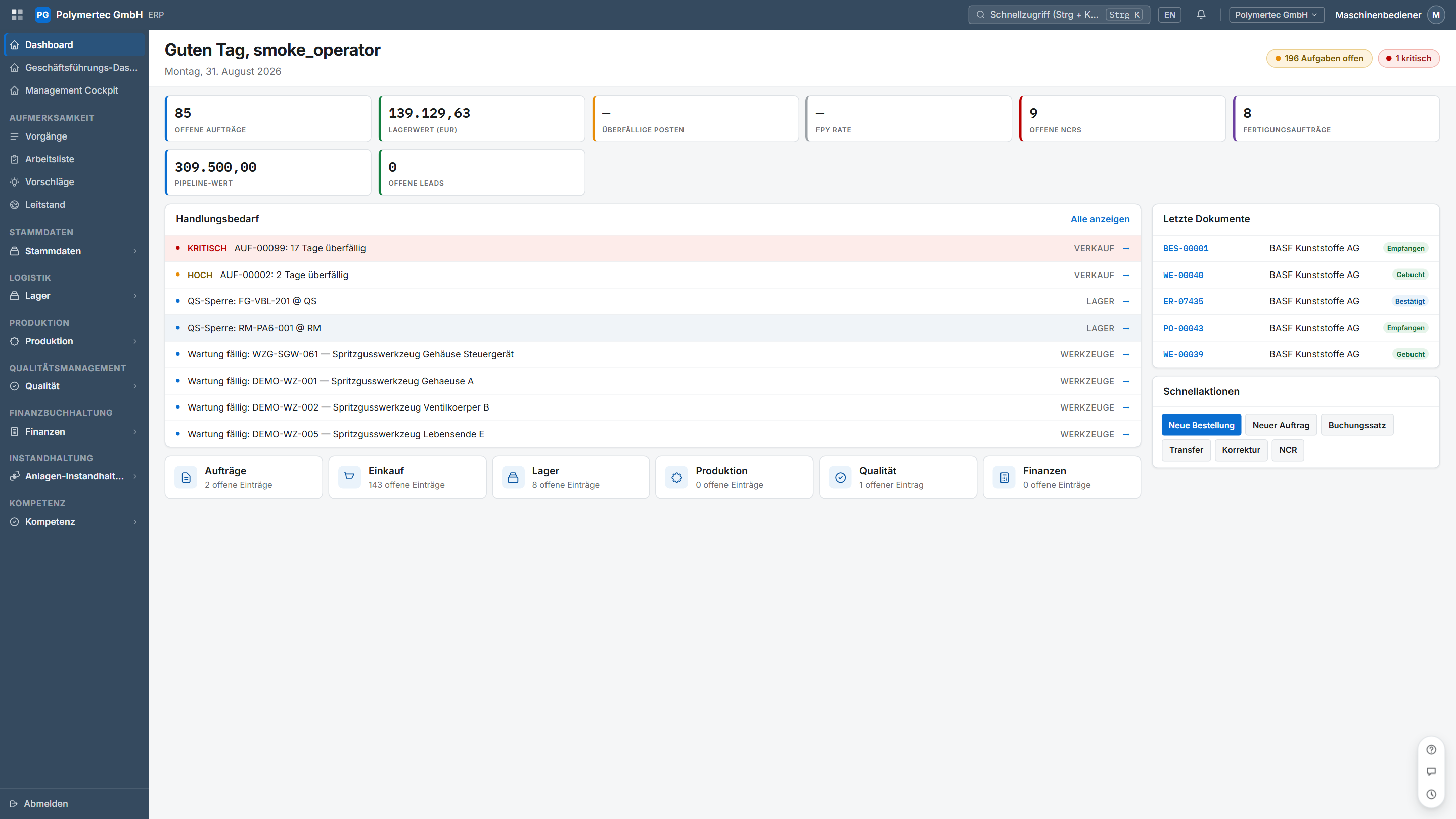 Start-Dashboard mit Kennzahlen und Handlungsbedarf